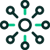 SOBAGUI